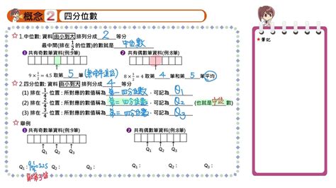 4位數|四分位數:概念,示例,套用,相關算法,